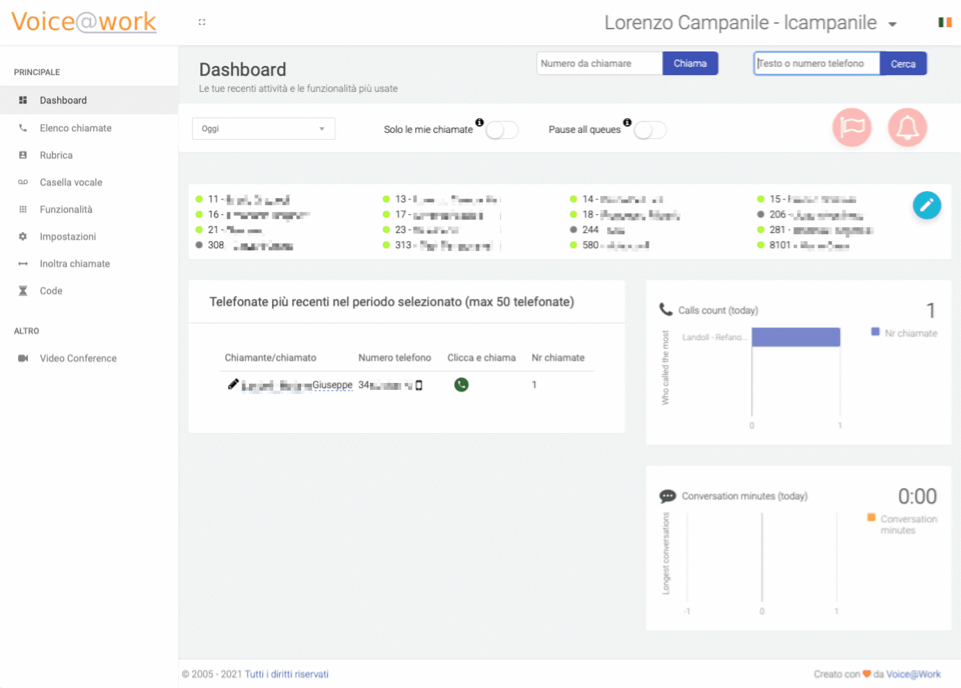 HashUser - dashboard