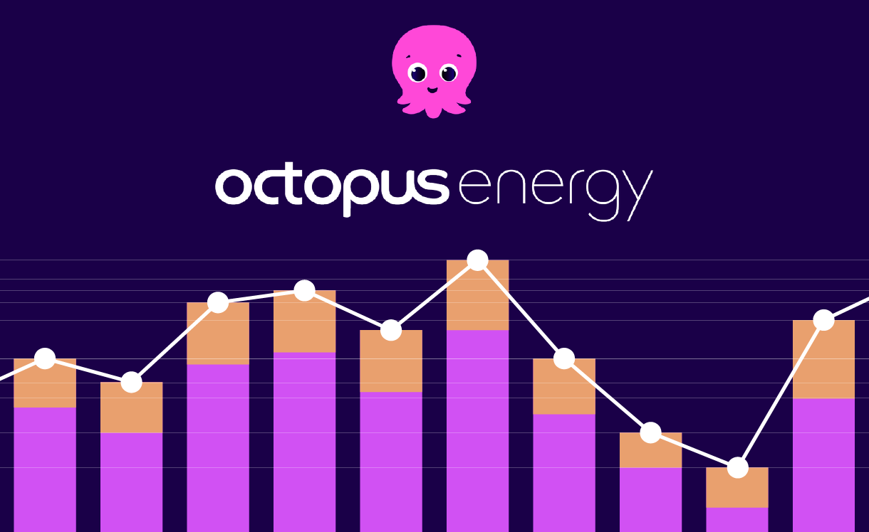 Electricity reading data migration for Octopus Energy Italy